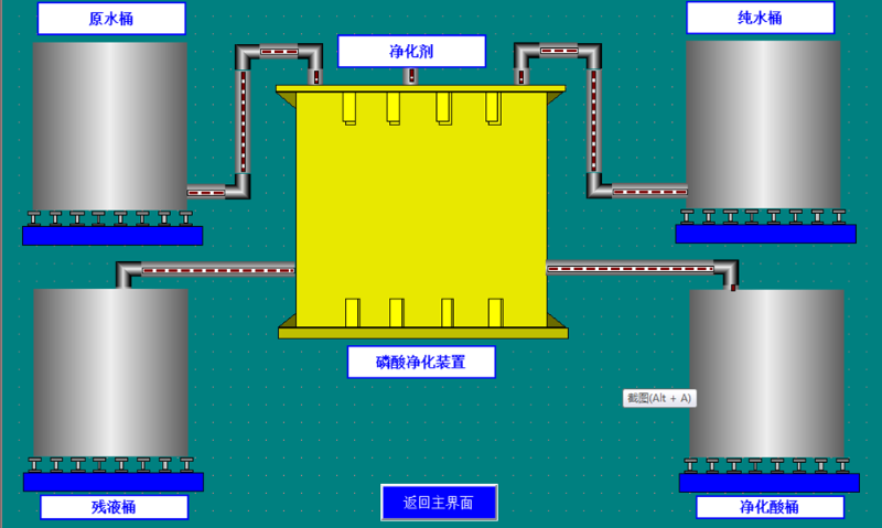 磷酸回收設備-三人行環境