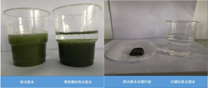 絡合廢水處理-三人行環境